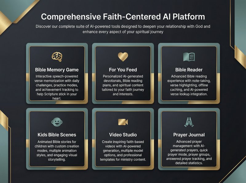 redesign this section to look more premium